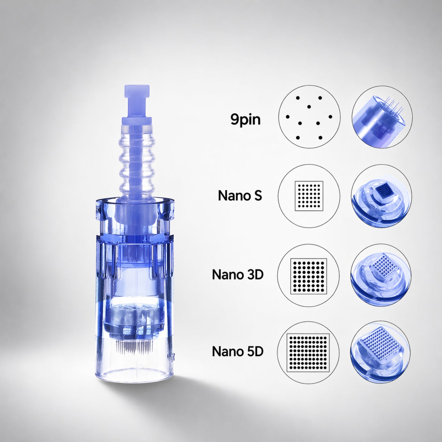 Clear device with blue accents on a gray background, featuring '9pin', 'Nano S', 'Nano 3D', and 'Nano 5D' text and icons.