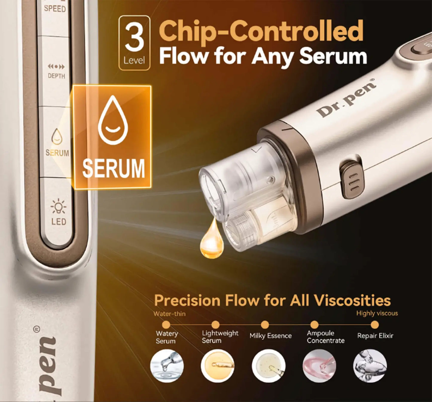 Dr. Pen H6 Microneedling Pen