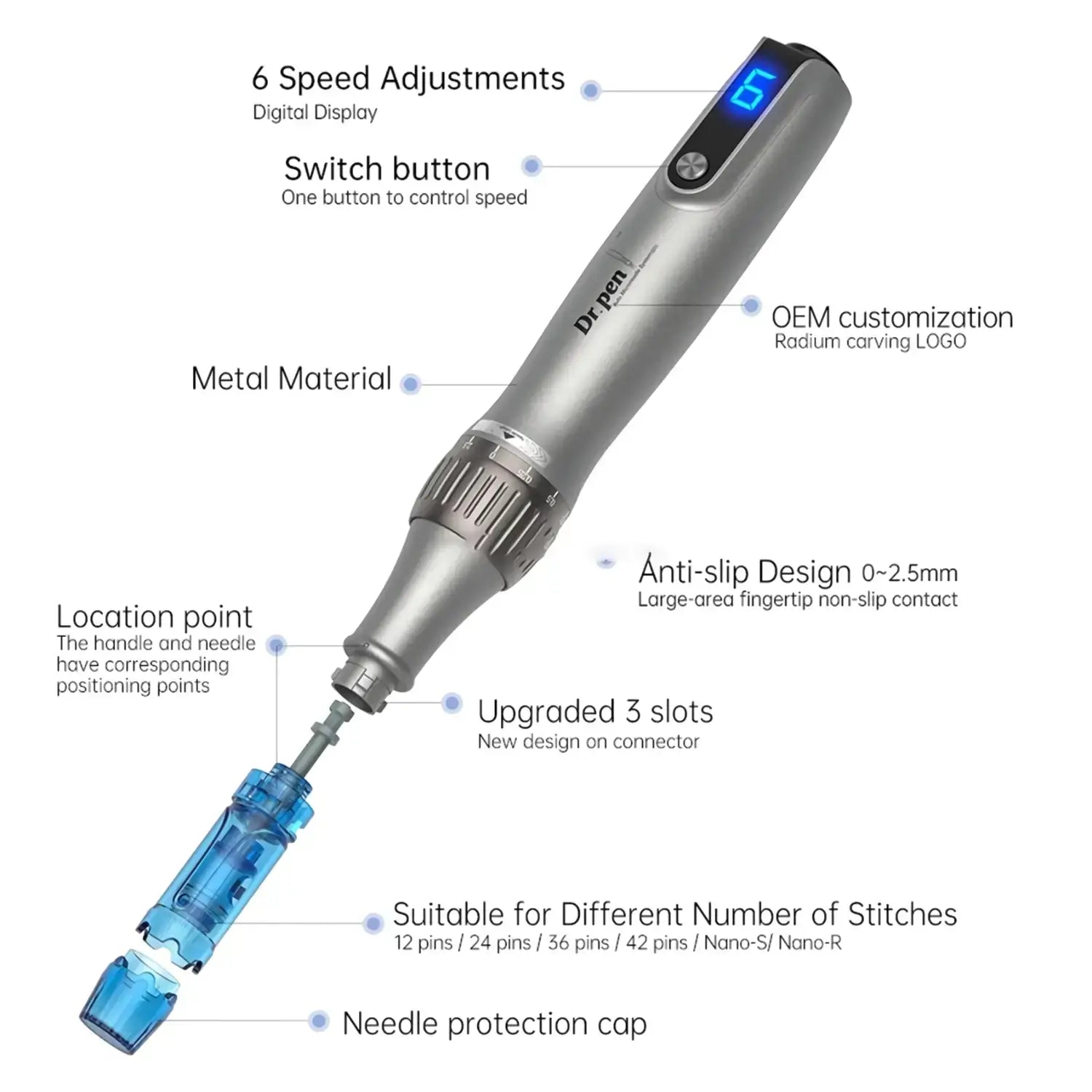 Dr. Pen m8s with features labeled on a white background