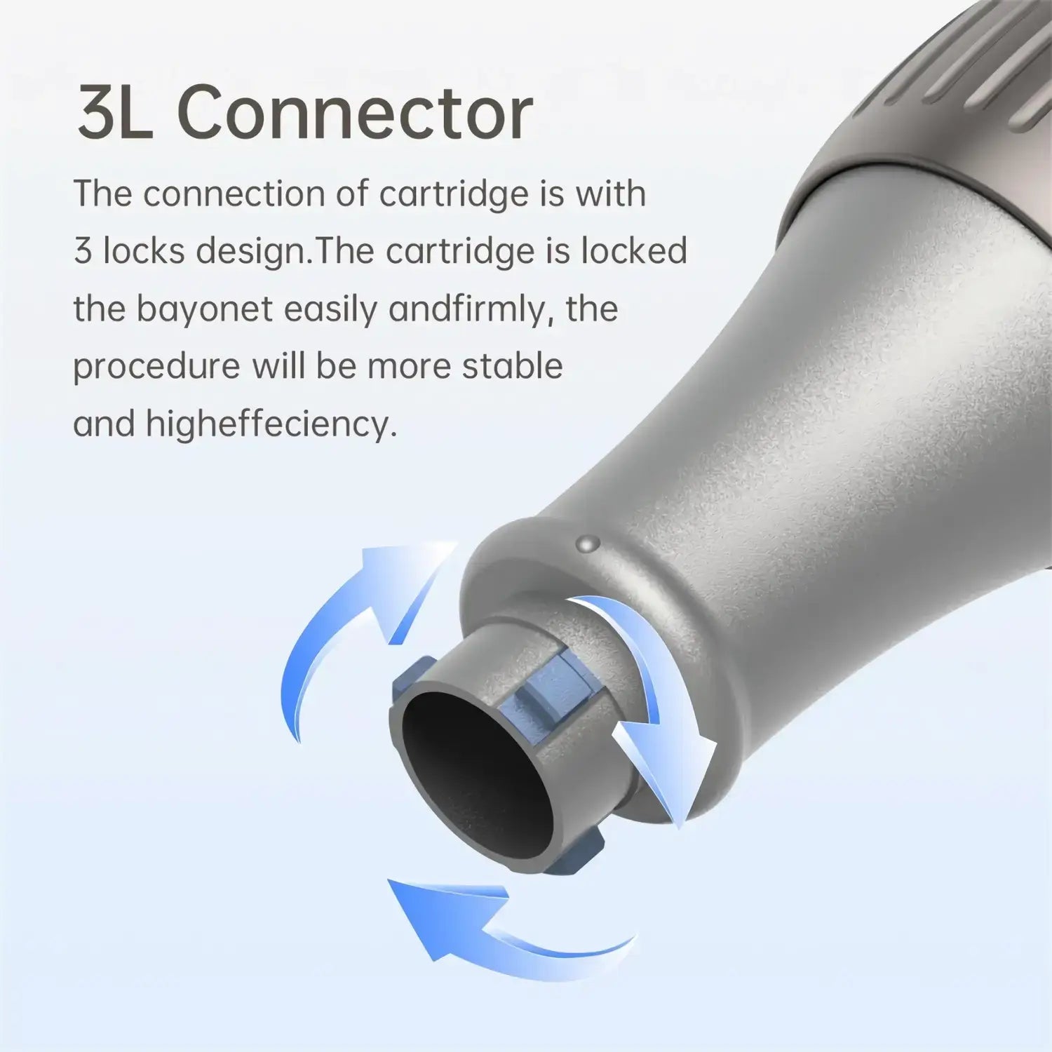 3L Connector with text explaining its design and benefits on a light gray background