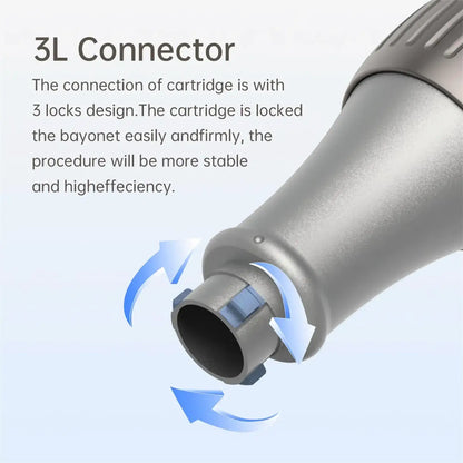 3L Connector with text explaining its design and benefits on a light gray background
