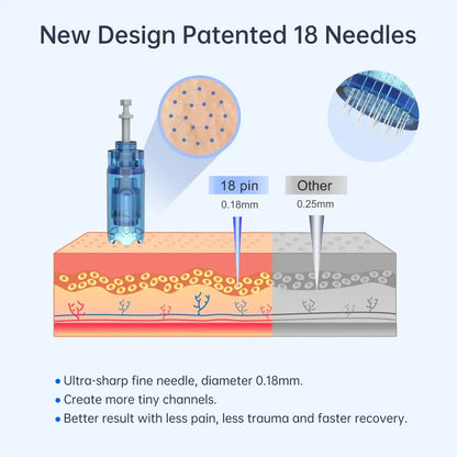 Dr. Pen A11 Microneedling Pen