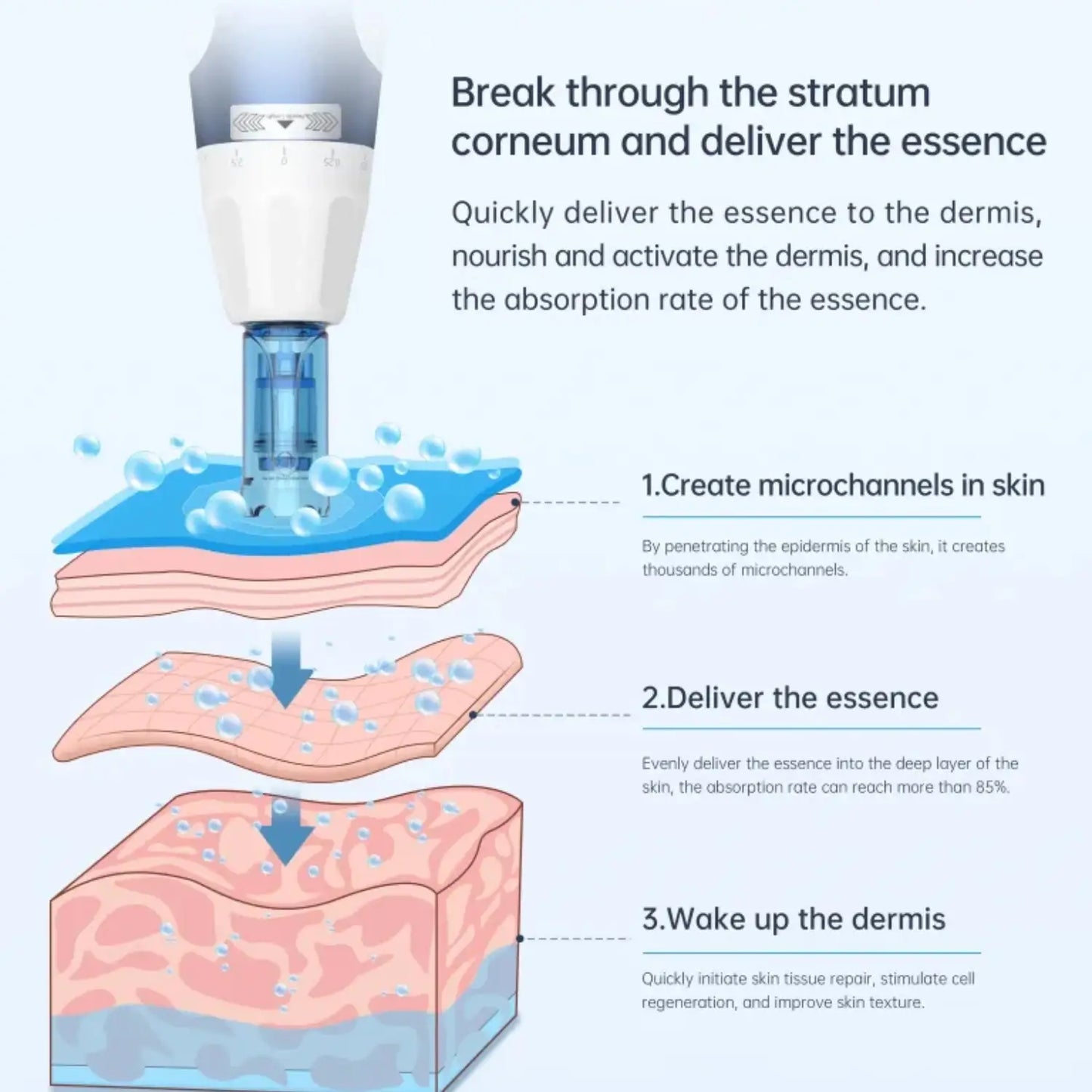 Dr. Pen A11 Microneedling Pen