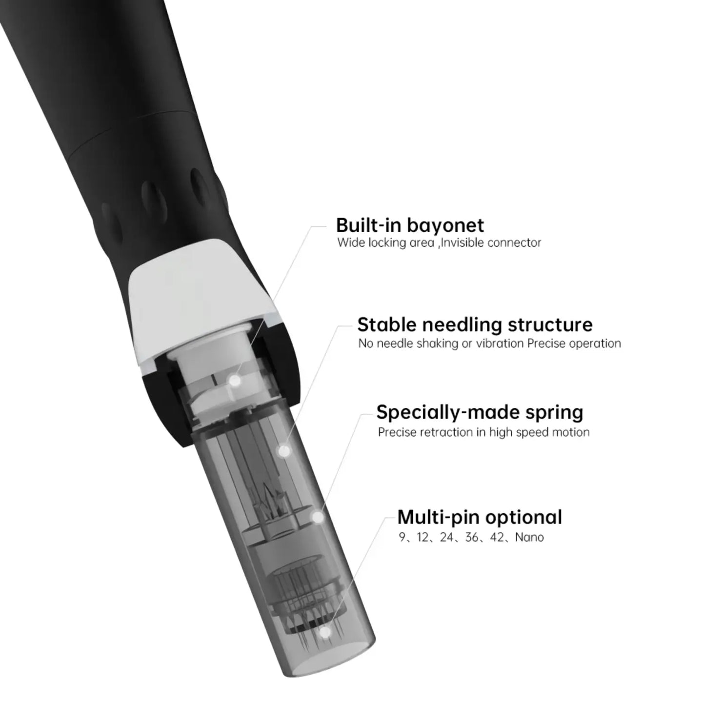Dr. Pen A7 Microneedling Pen