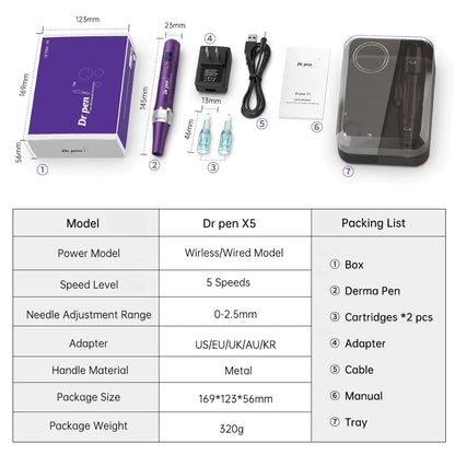 Dr. Pen X5 Microneedling Pen